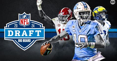 nfl combine prospects|2024 NFL Scouting Combine Position Rankings: 321 Prospects